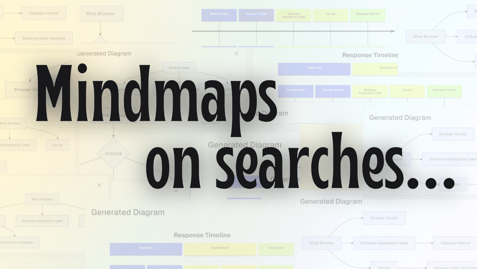 Generate Mindmaps of your searches.