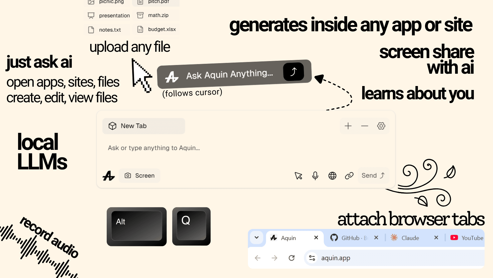 Description of your image