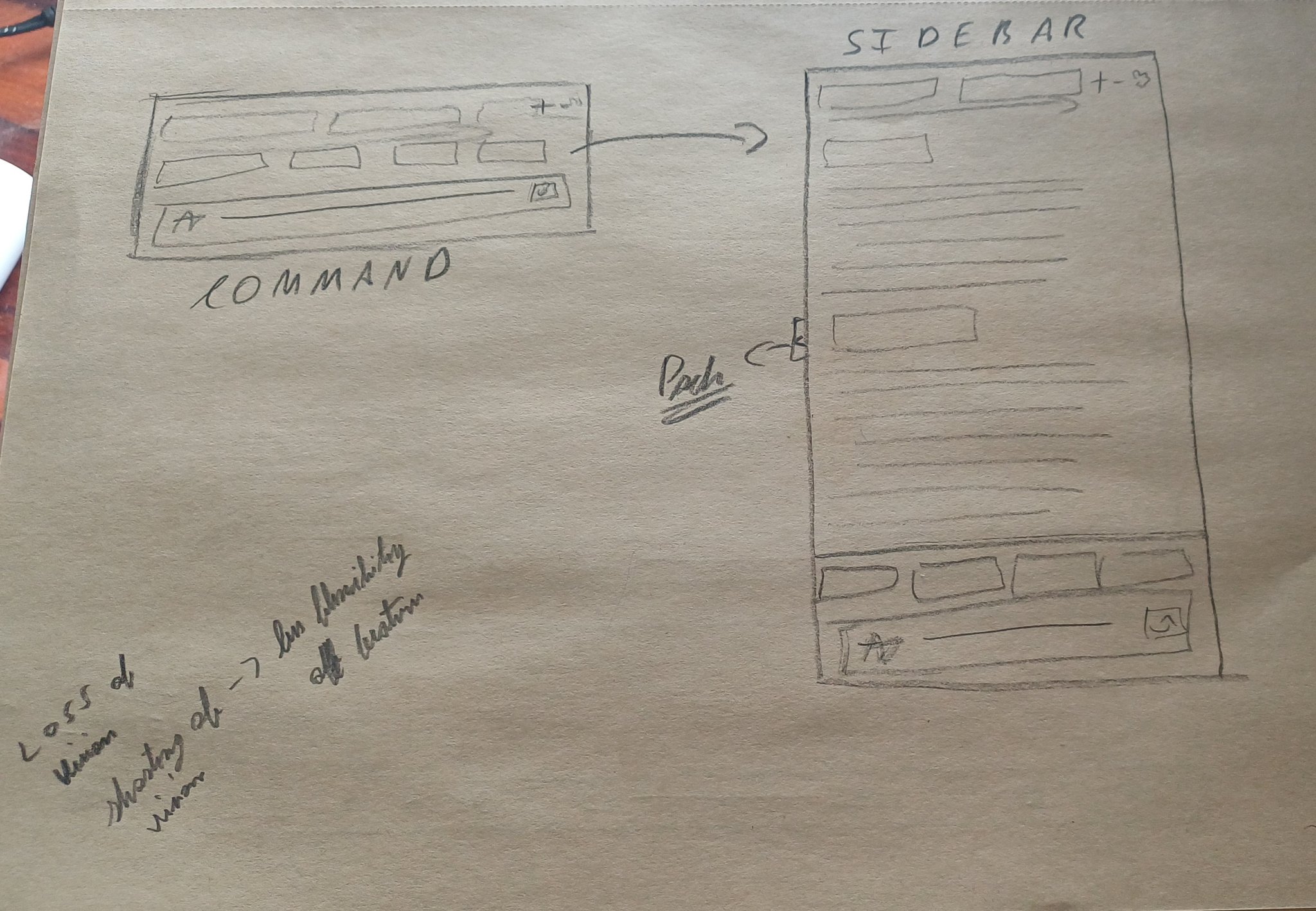 Initial rough sketch